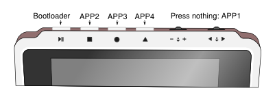 Drawing of which button starts which application on the DSO Quad.