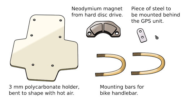 Drawing of the GPS bike mount parts