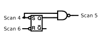 High-level logic diagram.