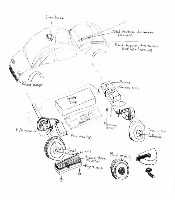 Original plans for the car.