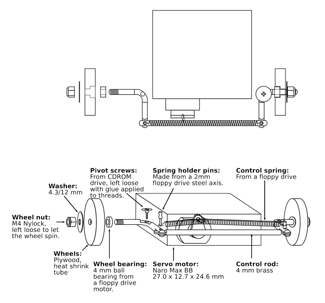 Technical sketch of the steering mechanism.